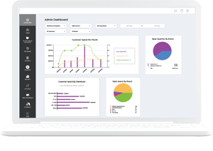 BENGAGED-platform-analytics