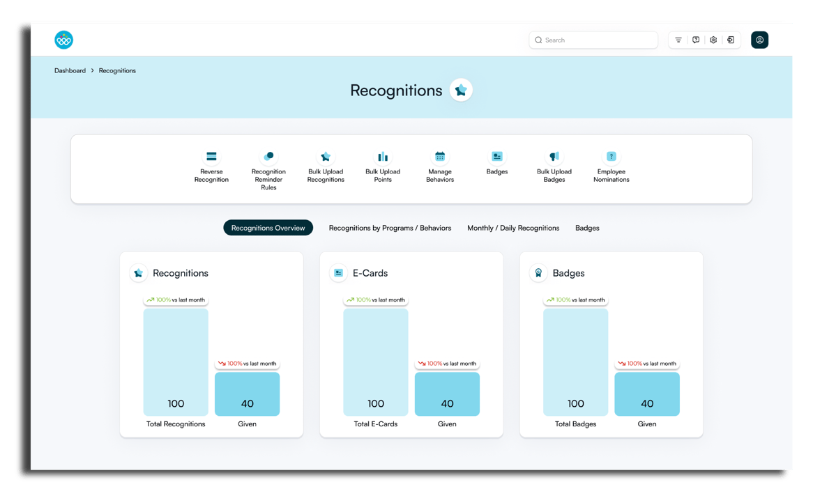 Rewardian | Recognitions Features Page