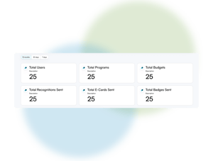 Website-Features Pages _Real Time Analytics