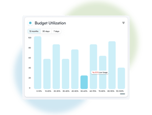 Website-Features Pages _Reporting