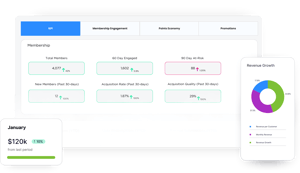 bloyl-dashboard-img