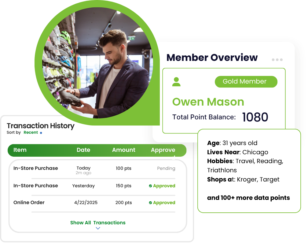 Customer Loyalty Program Provider | Enterprise Loyalty | Brandmovers