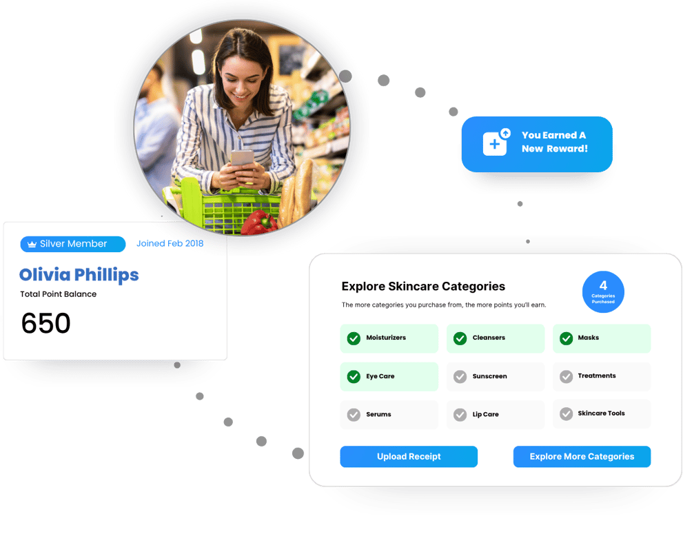 Customer Loyalty Program Provider | Enterprise Loyalty | Brandmovers