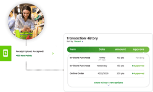 cpg-receipt-validation