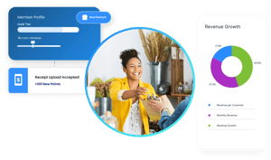customer-data-header