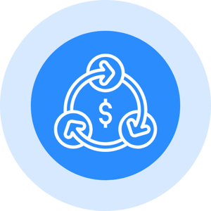 loyalty program financial sustainability