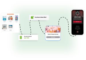 multi-action-dashboards-image