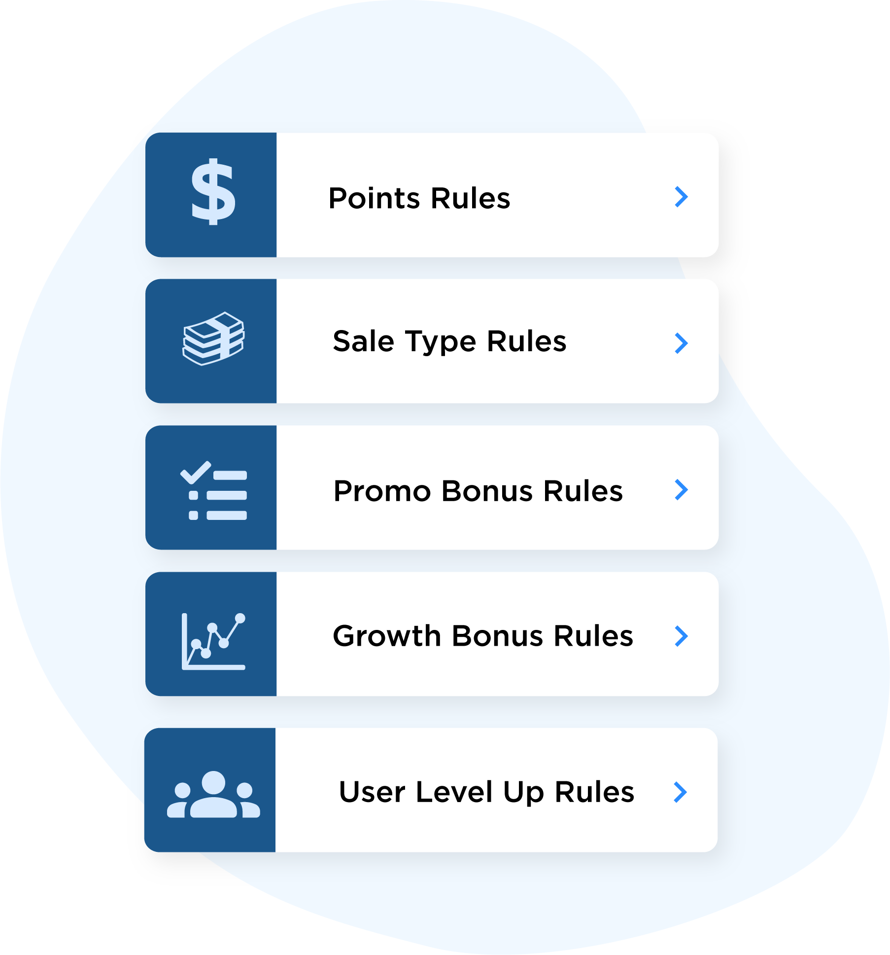 Loyalty Program Rules Engine | Dynamic Rules & Triggers | Brandmovers
