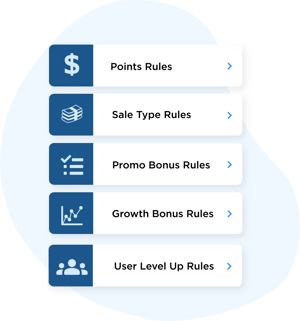 rules-categories-blobs