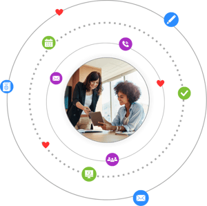 strat-design-ongoing-management